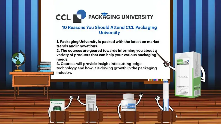 CCL Packaging University Infographic