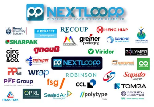 NEXTLOOPP logo grouping of partners